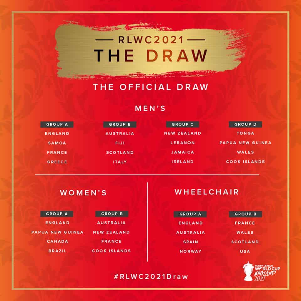  Rugby League World Cup draw