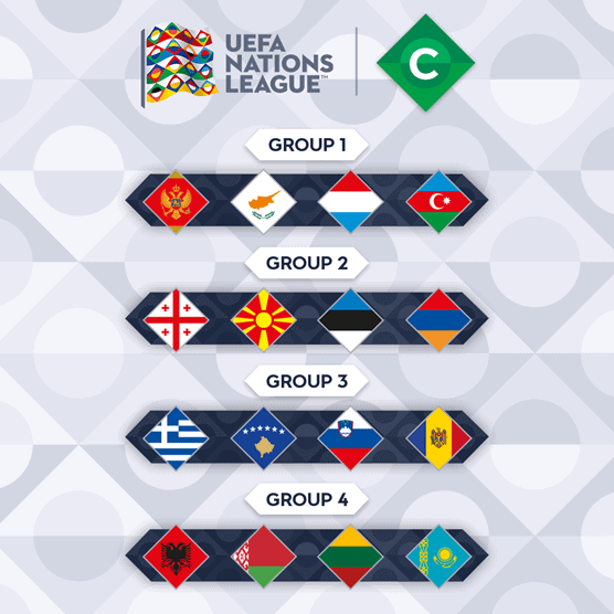Greece Drawn Into Tricky Group 3 Of UEFA Nations League ...