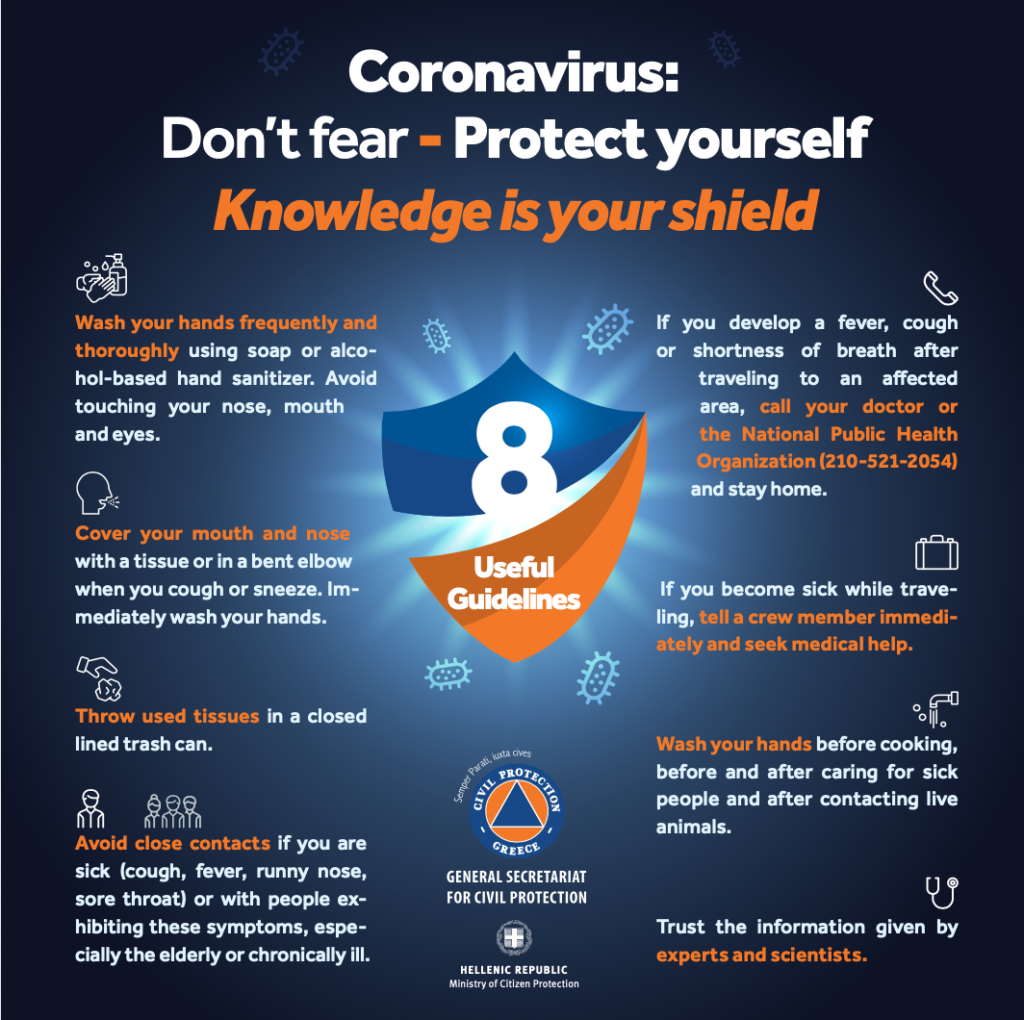 coronavirus Govt guidelines Greek