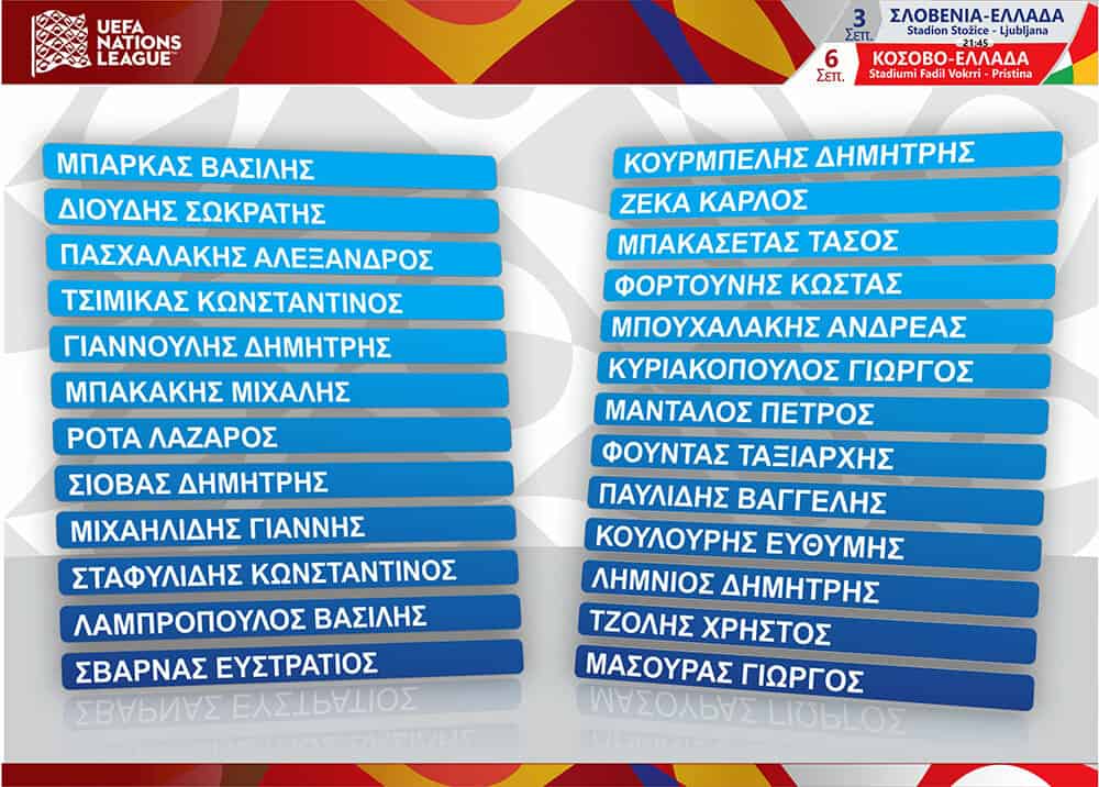 Greek National Football Team announce their squad for the upcoming UEFA Nations League