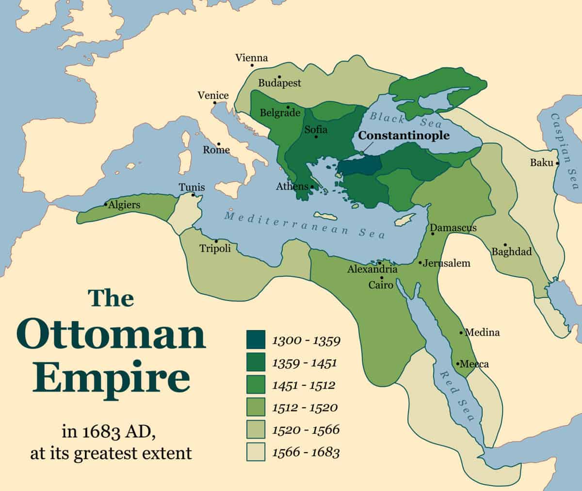 Ottoman Empire.