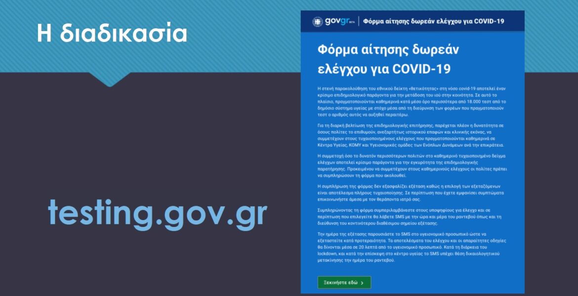 Greece to launch online platform for free randomised covid-19 testing