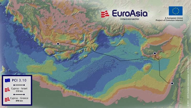 Greece, Cyprus and Israel sign EuroAsia Interconnector MoU