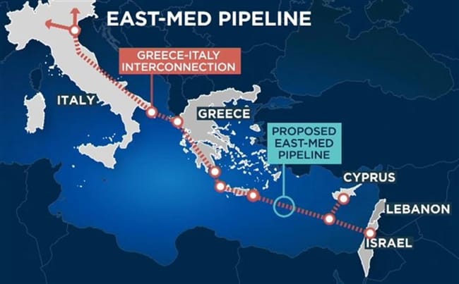 US once again abandons Greek interests with EastMed Pipeline to appease Turkey
