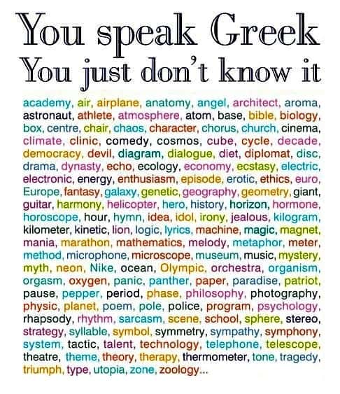 Greek Greek language words