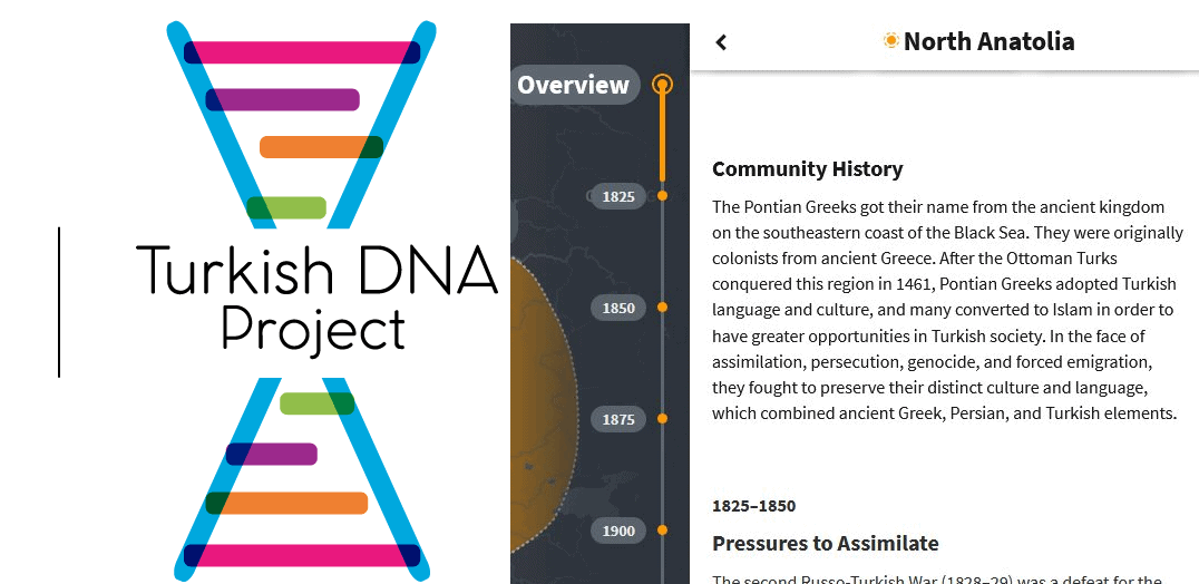 Turkish DNA Project