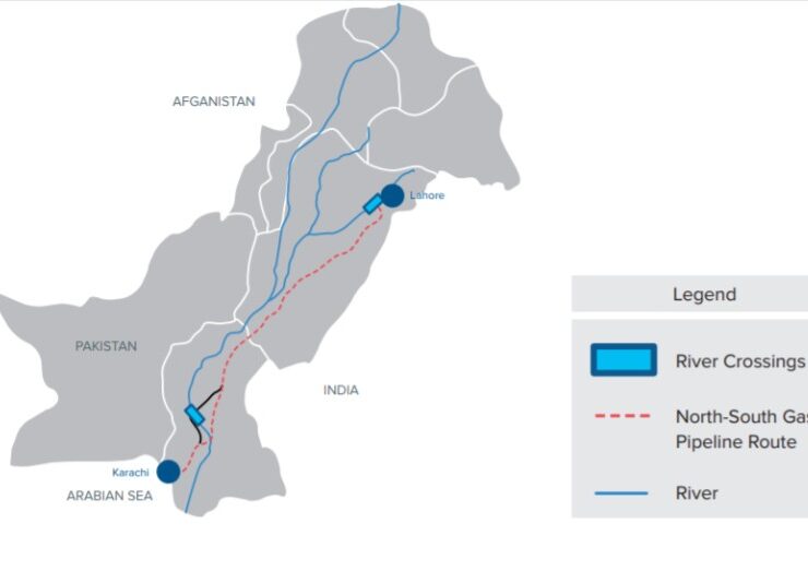 Pakistan pipeline Russia
