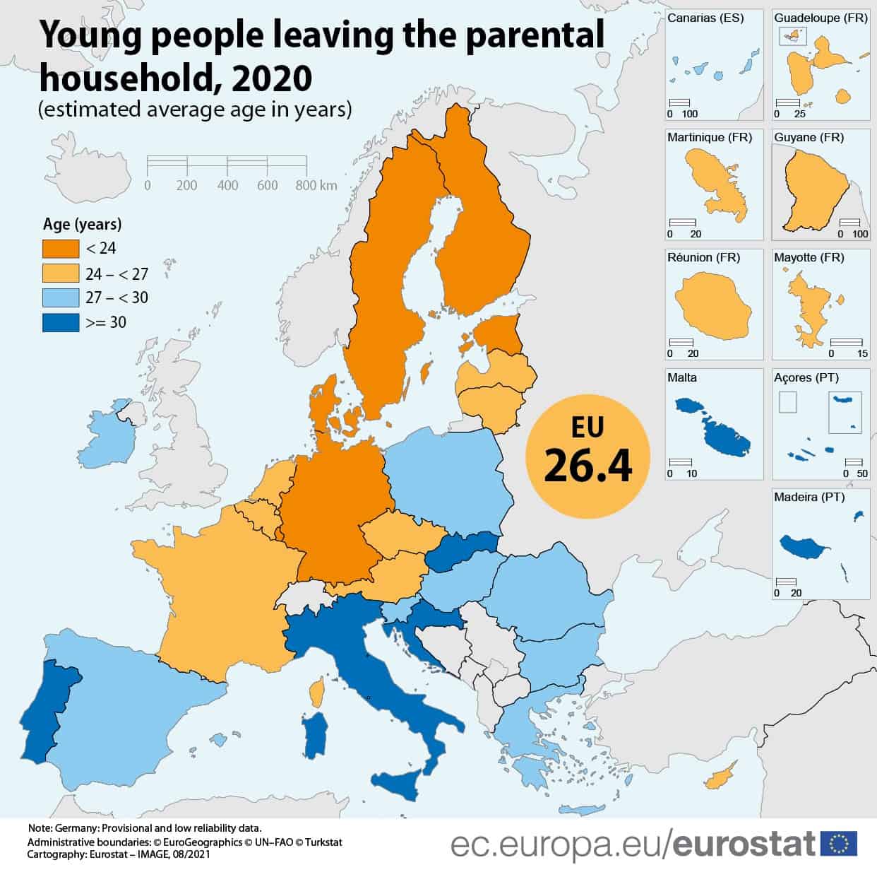 young people leaving home