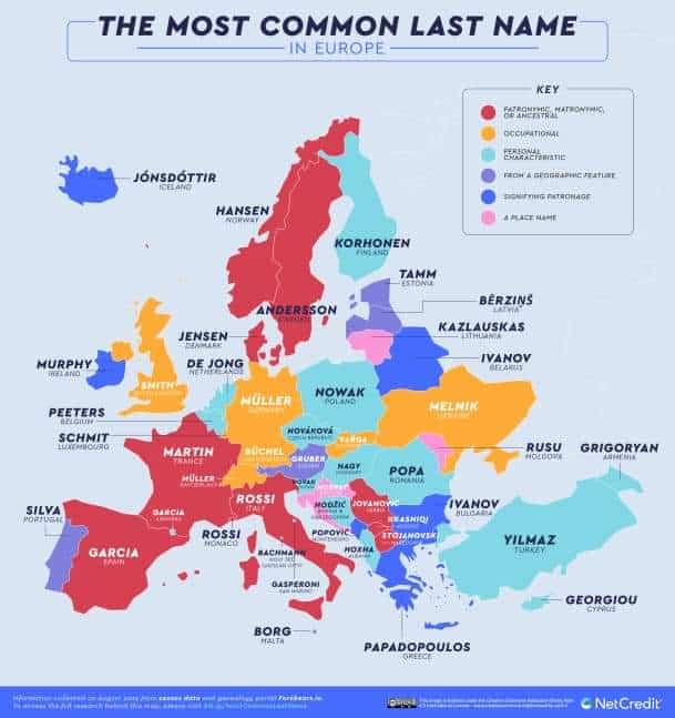 Guess which is the most popular surname in Greece? 2