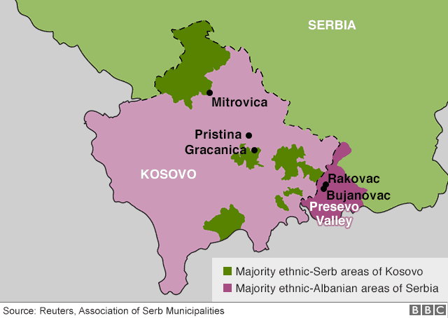 Kosovo Serbia