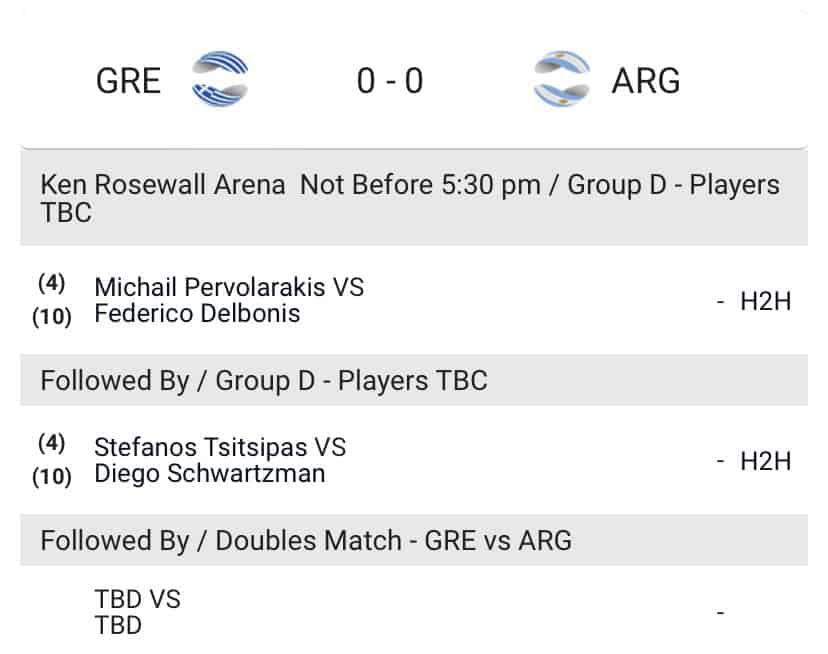 Stefanos Tsitsipas Roster at Sydney Australia ATP Cup Plus Ticket link 3