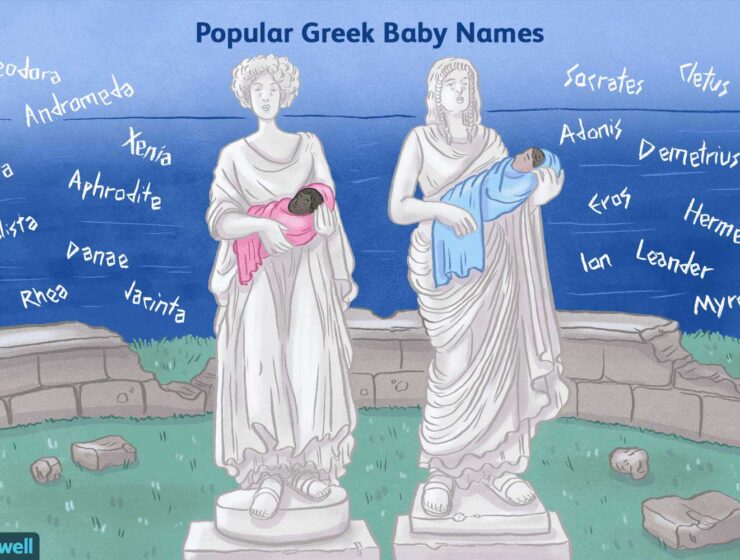 Greek baby names popular