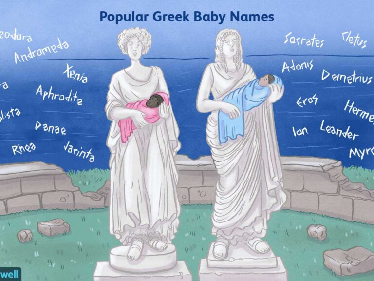 Greek baby names popular