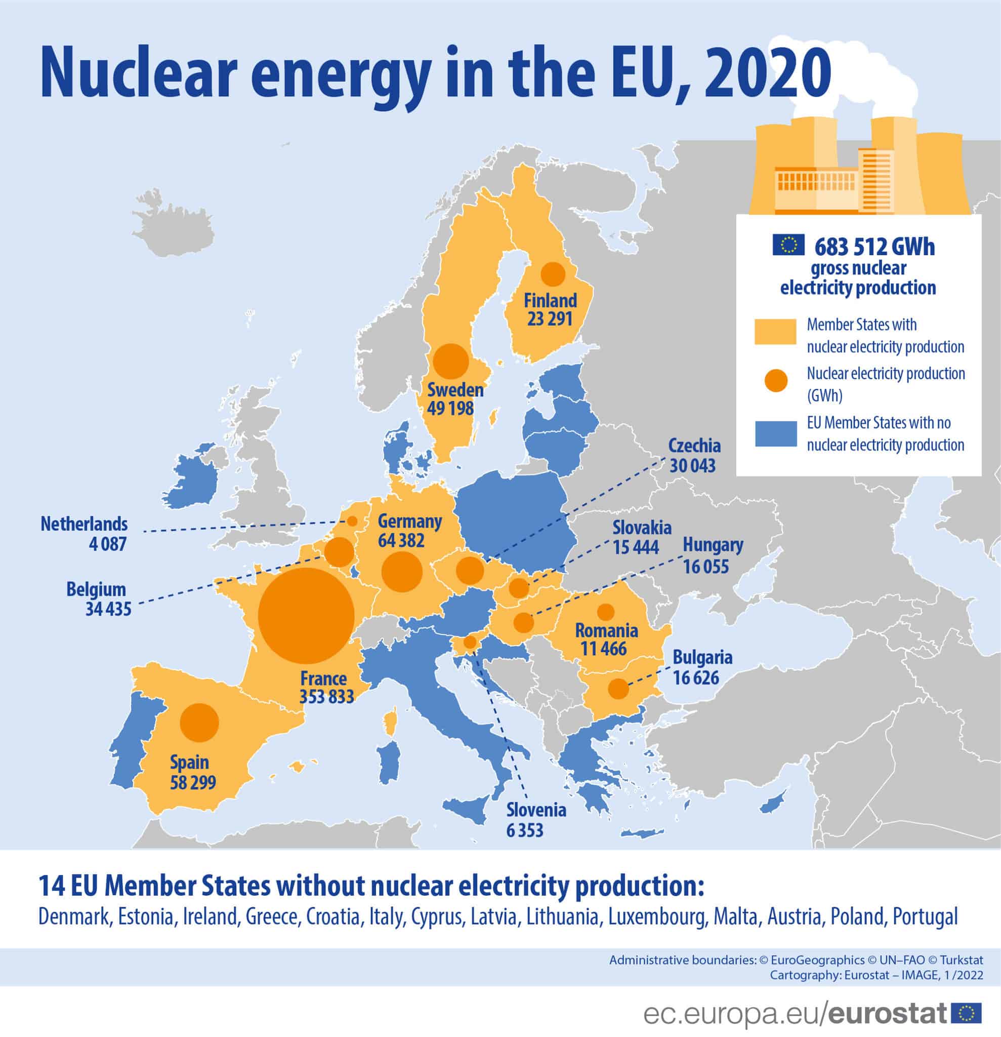 25% of EU electricity production from nuclear sources; Greece, Cyprus yet to go nuclear 2