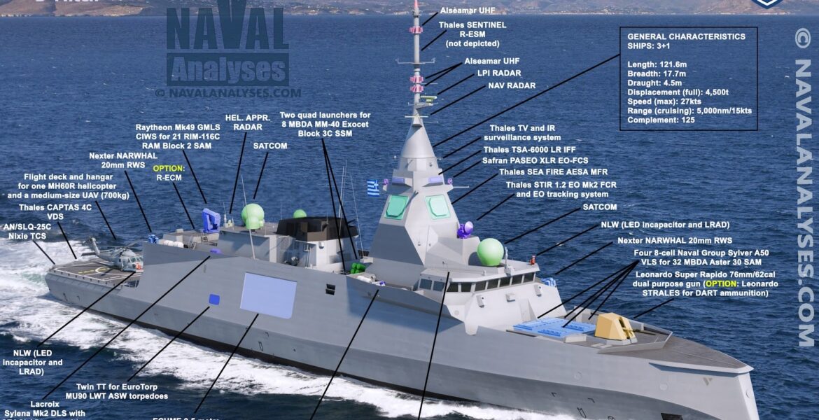 Greek Parliament Releases French Frigate Contract Details