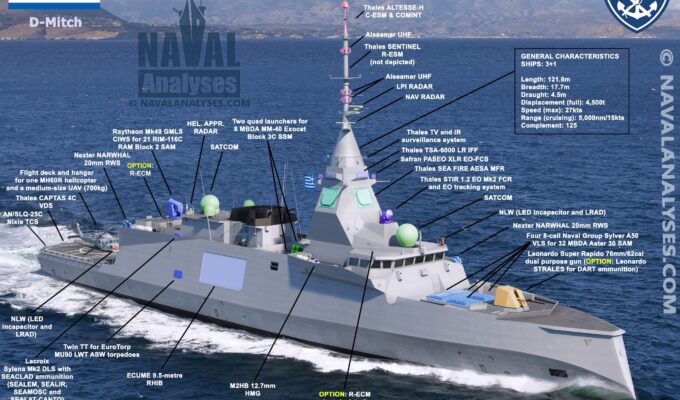 Greek Parliament Releases French Frigate Contract Details 2