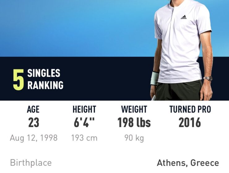 Stefanos is World No.5 in the ATP Rankings adds new coach 1