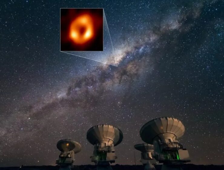 This image shows the Atacama Large Millimeter/submillimeter Array (ALMA) looking up at the Milky Way as well as the location of Sagittarius A*, the supermassive black hole at our galactic center. Inset is the Event Horizon Telescope image of the black hole revealed in 2022. (Image credit: ESO/José Francisco Salgado (josefrancisco.org), EHT Collaboration)