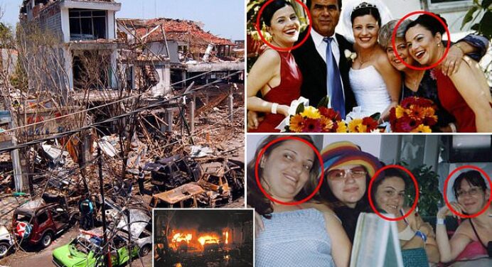 ‘We will never forget: 20 years after the Bali Bombings