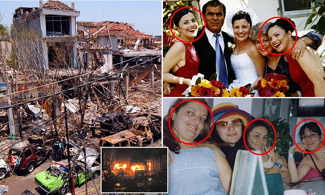 ‘We will never forget: 20 years after the Bali Bombings