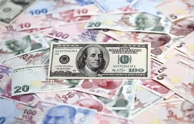 Turkish lira US dollar Turkey