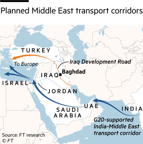 Financial Times reports that Turkey is in 'intensive negotiations' over creating an alternative to the India-Middle East trade corridor plan