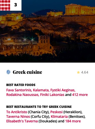 TasteAtlas Awards: Greek Cuisine Ranked Third-Best in the World, Behind Italy and Japan