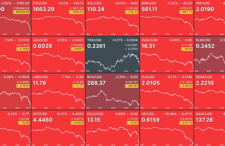 Bitcoin dropped to $77,816.41 after a $200 million liquidation swept through the crypto market in just one hour, with altcoins like Ethereum and Solana also posting steep losses. The market-wide decline, marked by Bitcoin’s fall from $83,778.12 to $76,752.66, highlights the volatility of cryptocurrencies and the risks of leveraged trading, leaving investors on edge.