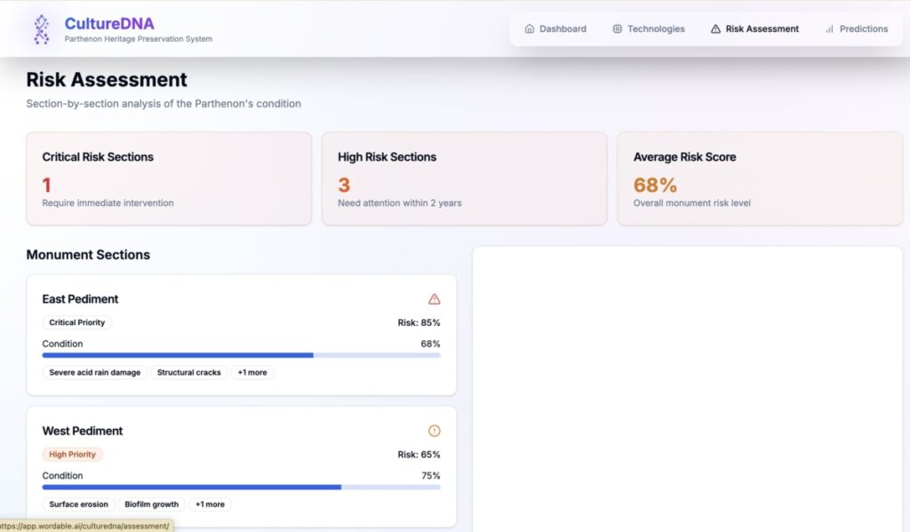 Greek diaspora, South Africa Greek community, SAHETI School, MindHack 2025, AI competition, Parthenon preservation, CultureDNA, young innovators, Greek heritage, Hellenic culture, Greek sisters, Johannesburg Greek community, cultural preservation, technology and heritage, Greece monuments, Parthenon, ScopeIT, CIY, youth achievement, international coding competition, South African Hellenic diaspora, Greece culture, global Greek community, cultural innovation, Greek pride, student achievement, AI technology for heritage